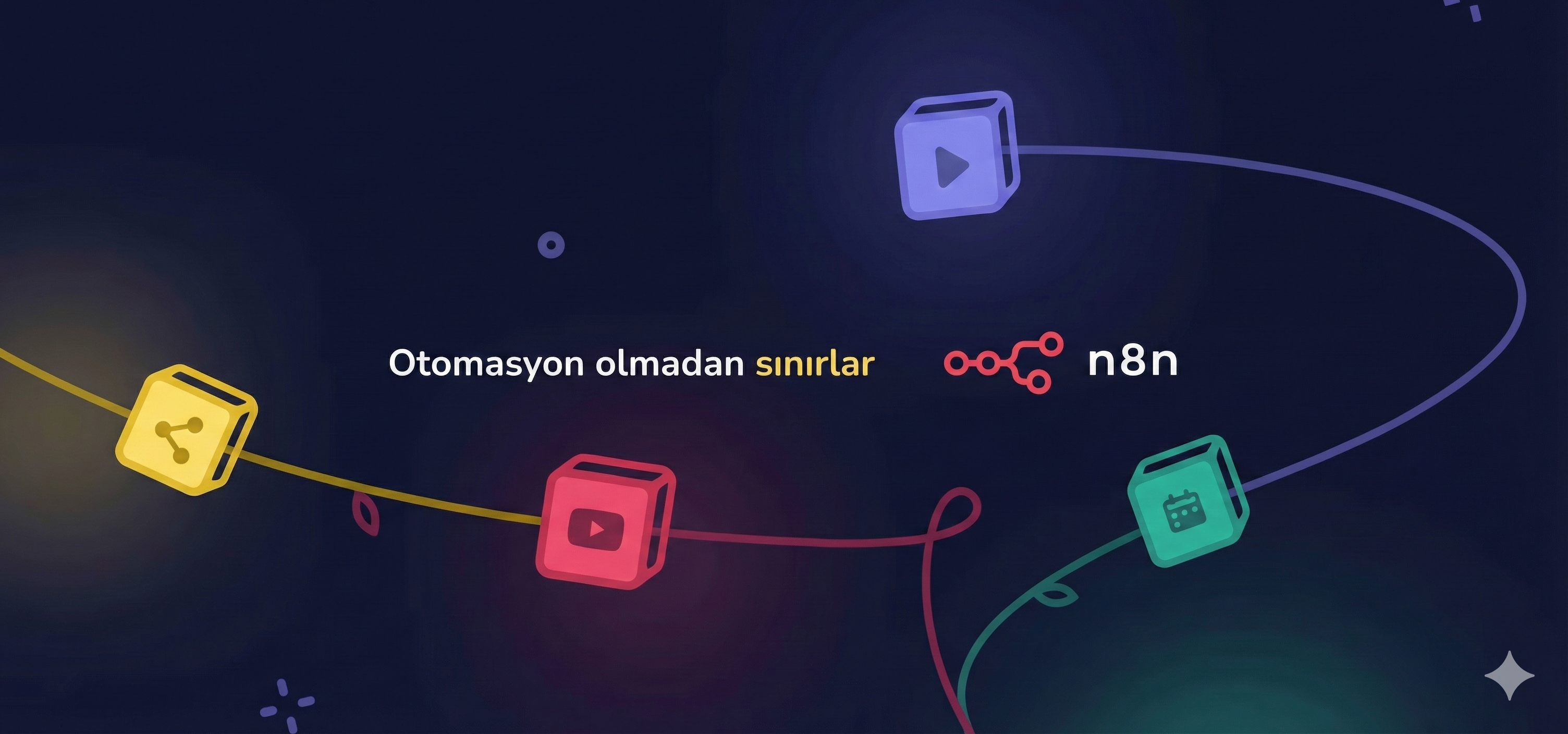 n8n ile Otomasyon Akışları: Operasyonel Verimlilik 101 - İlgili görsel 2